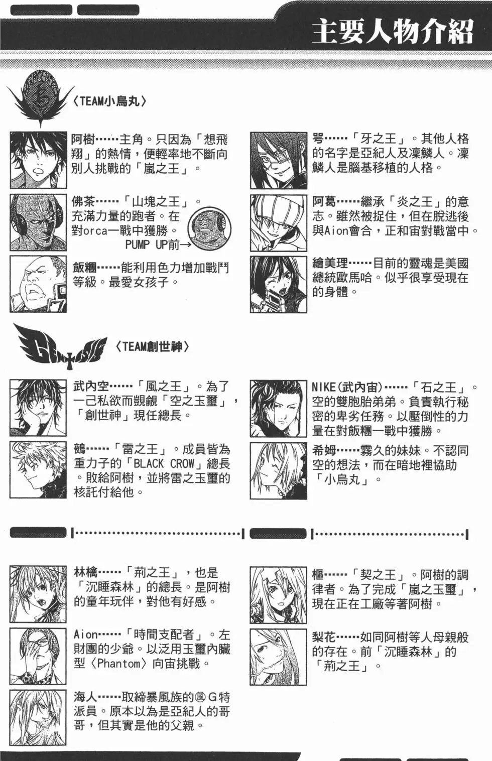 第34卷