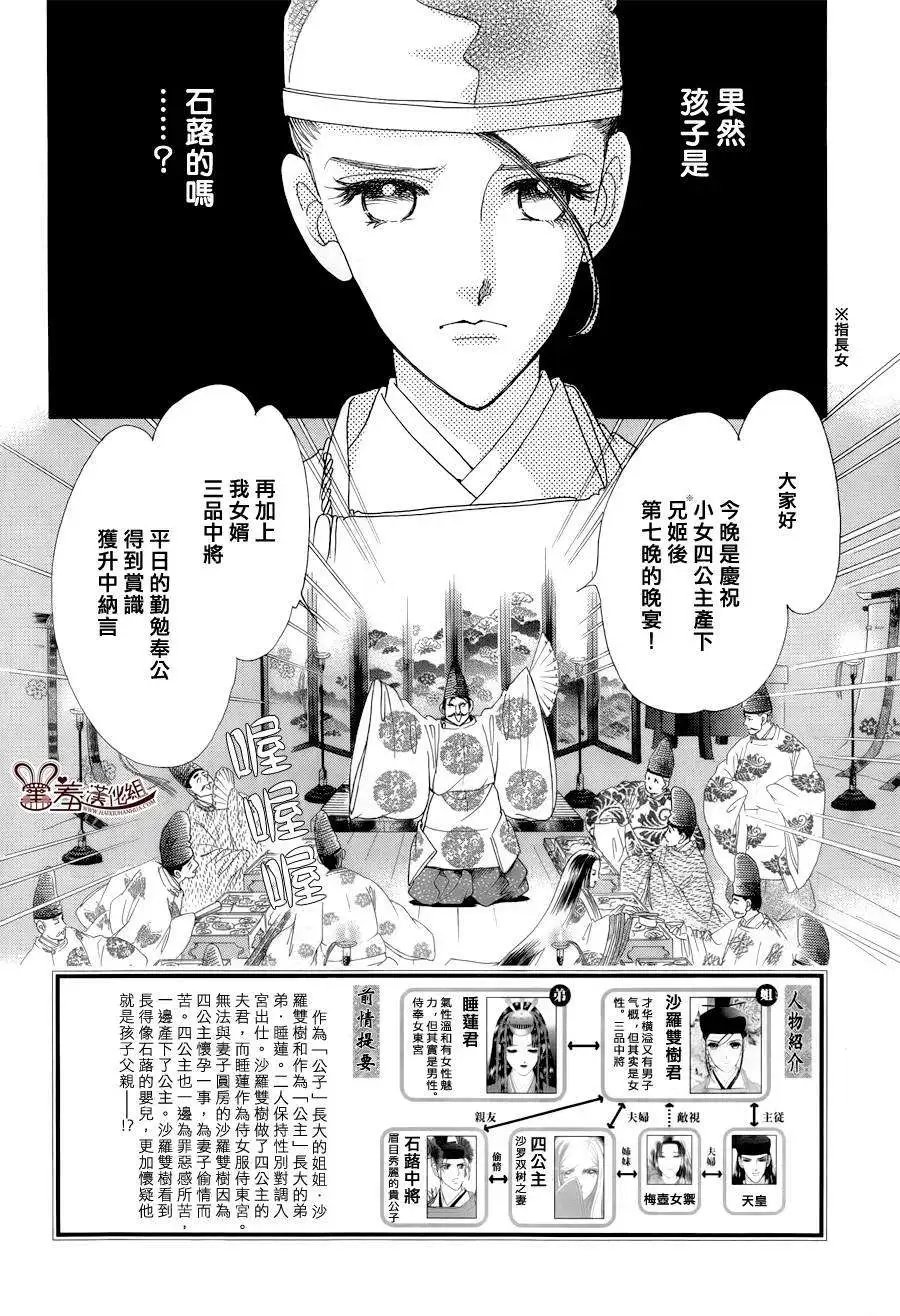 第15回