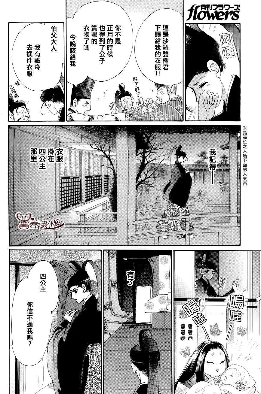第15回
