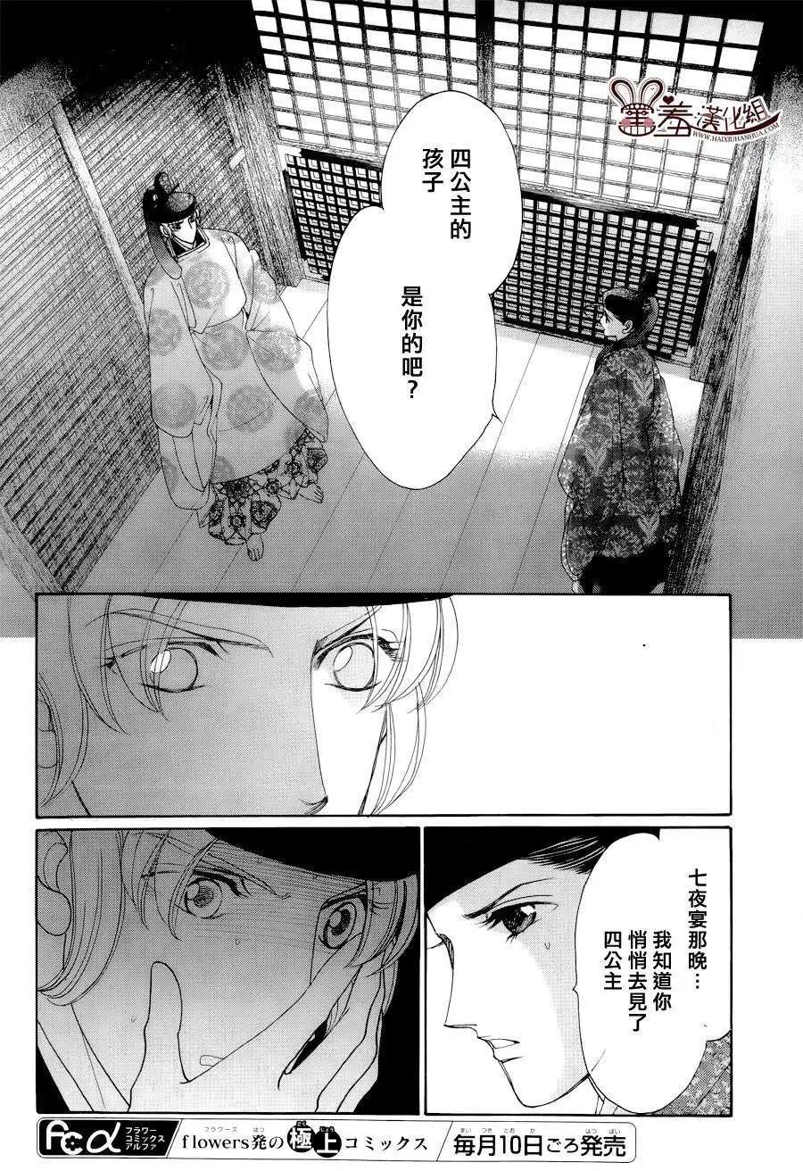第15回