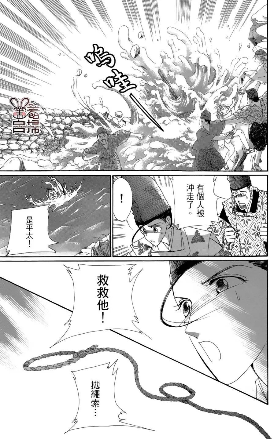 第20回