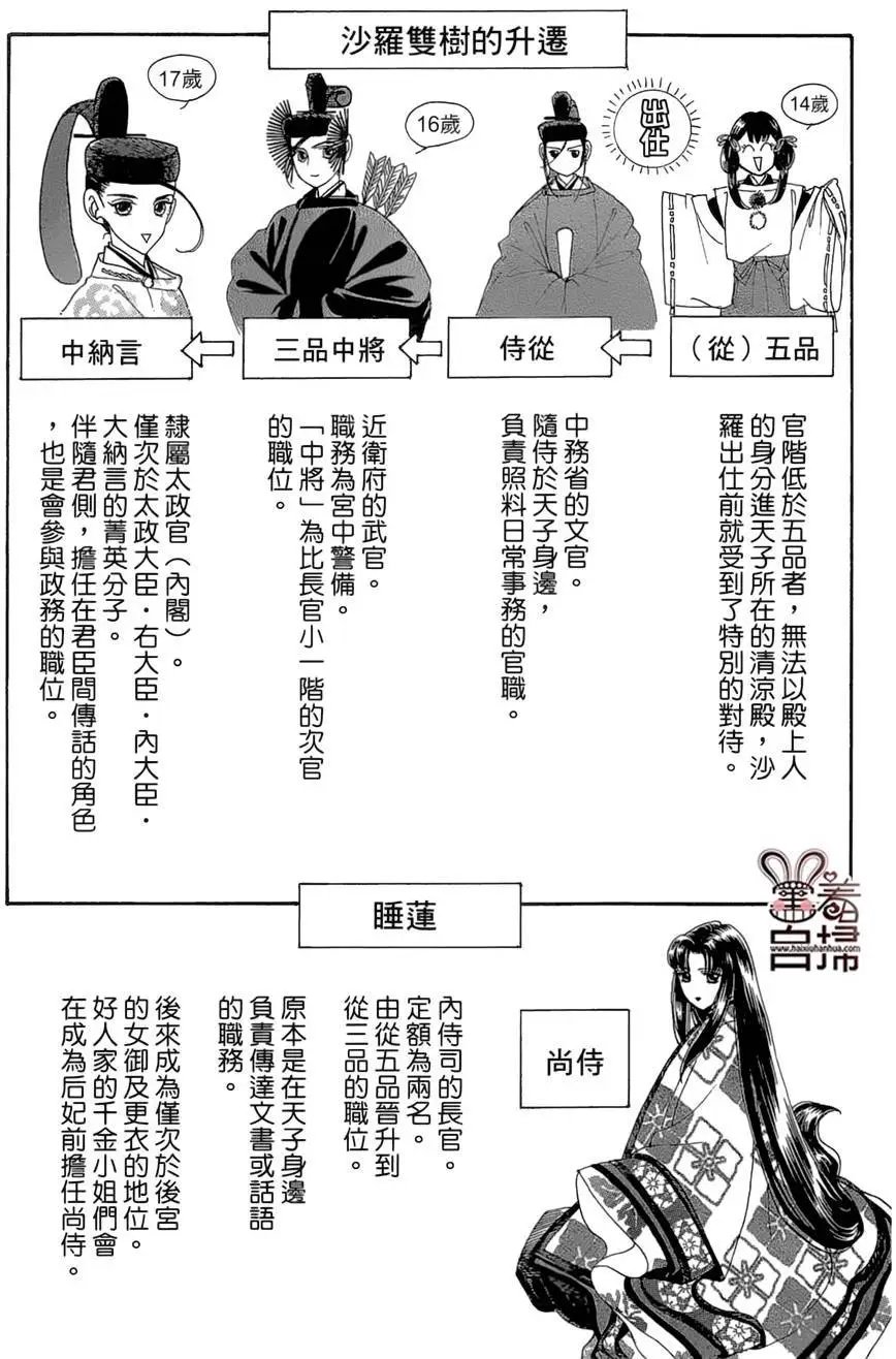 第20回