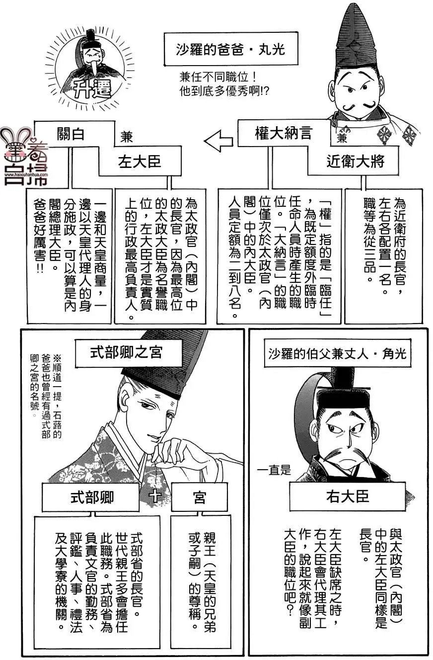 第20回