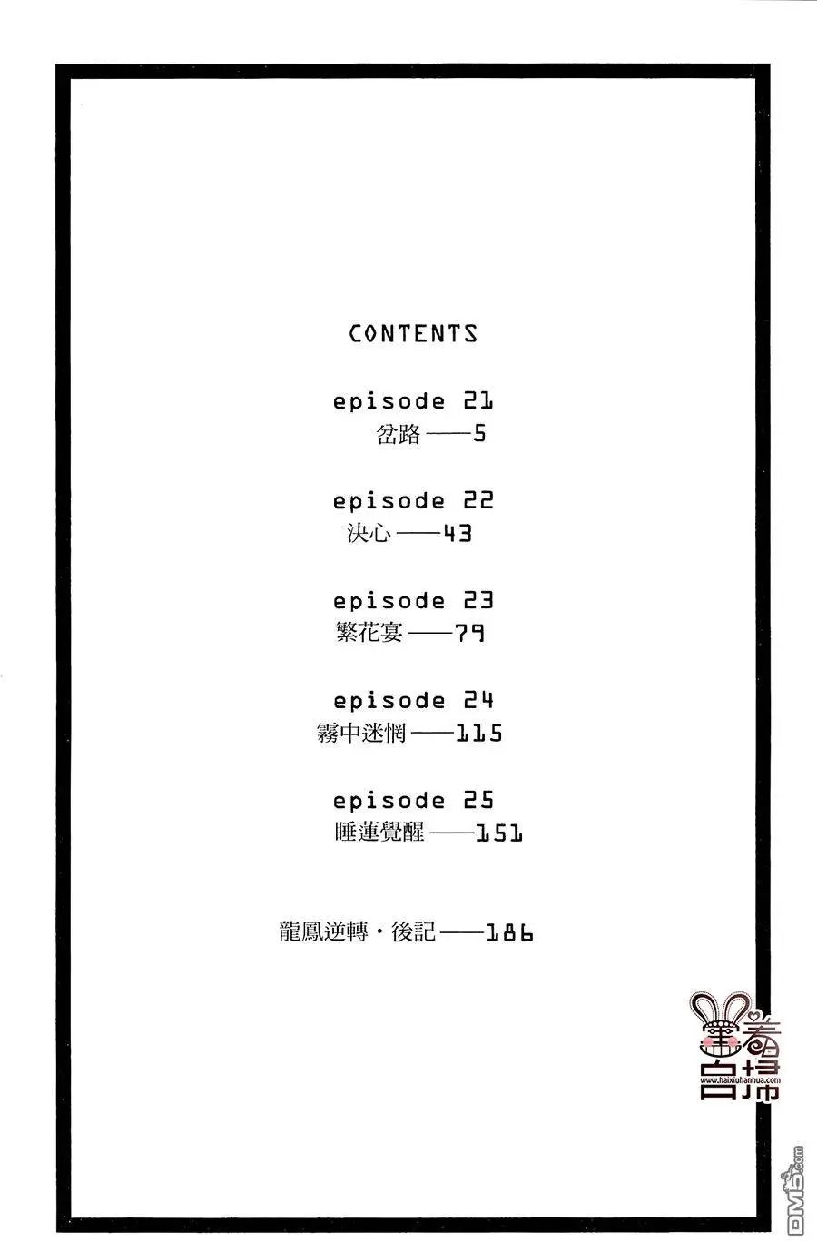 第21回