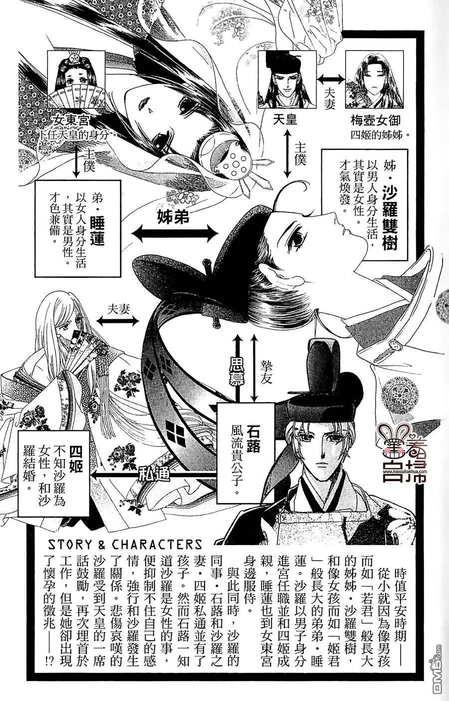 第21回