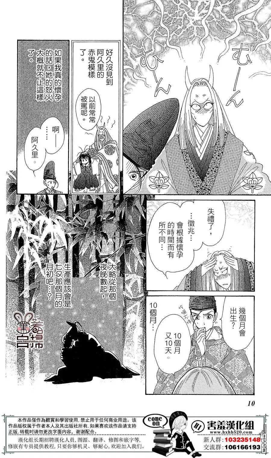 第21回
