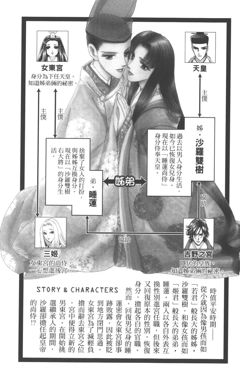 第10卷