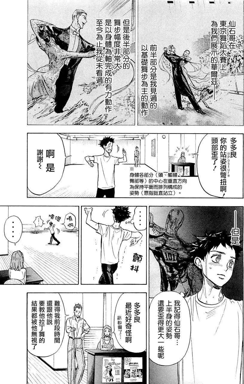 第21回