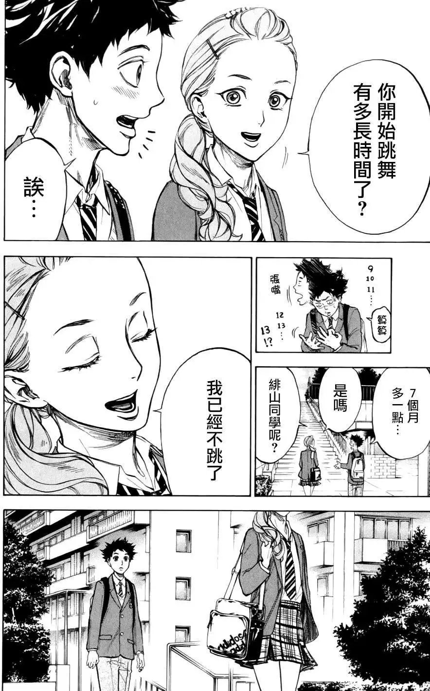 第22回