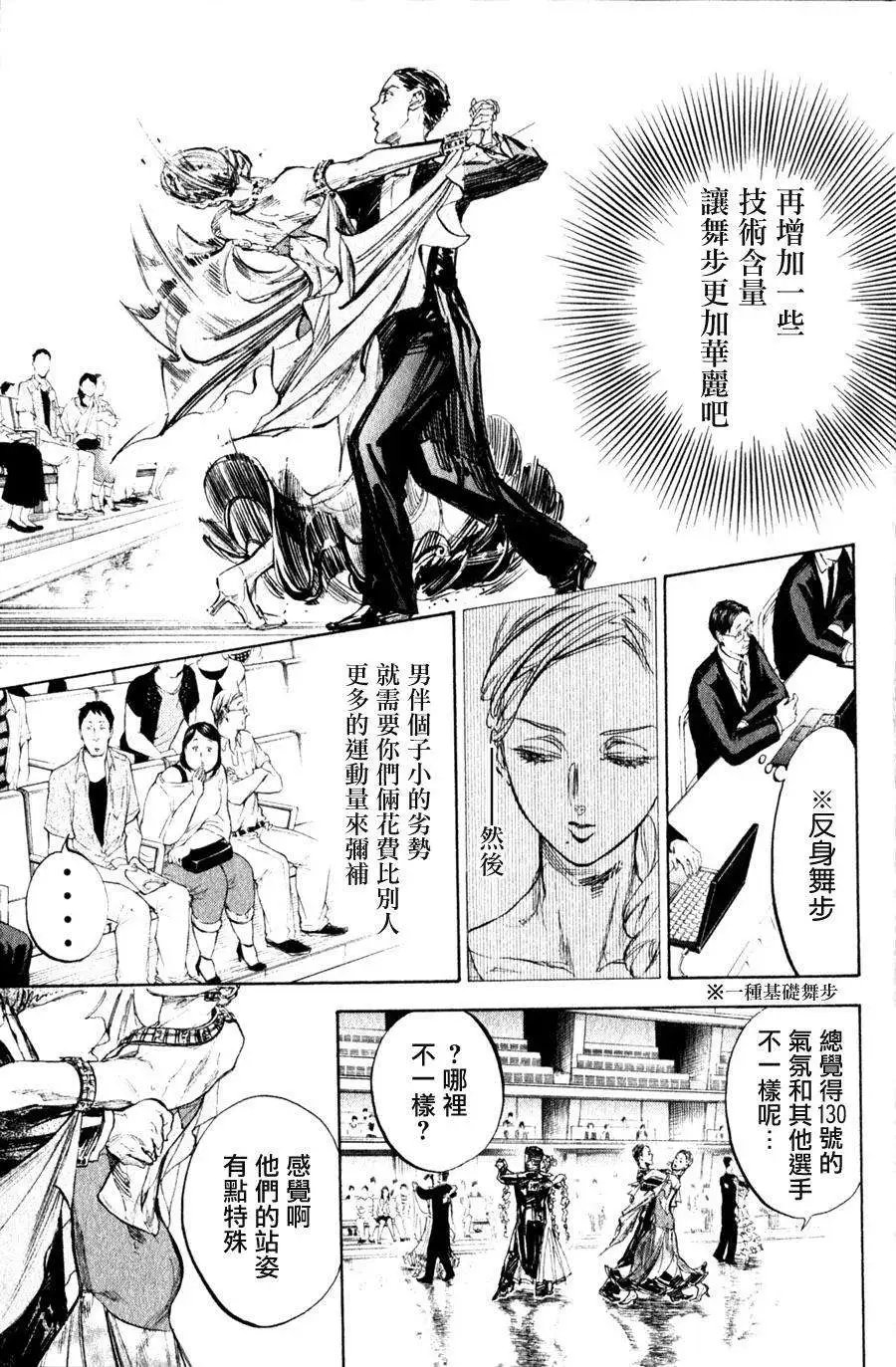 第29回
