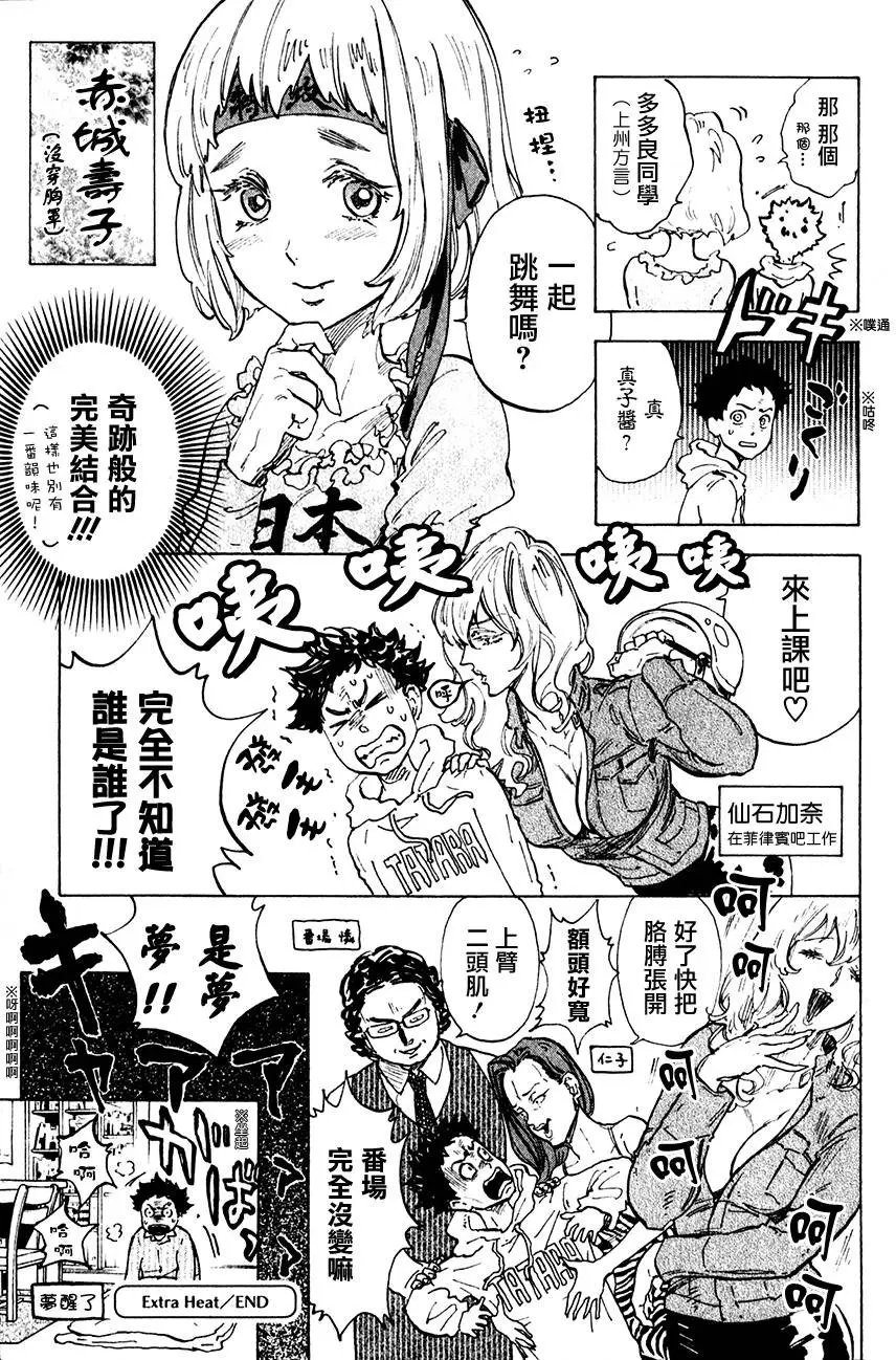 第32回