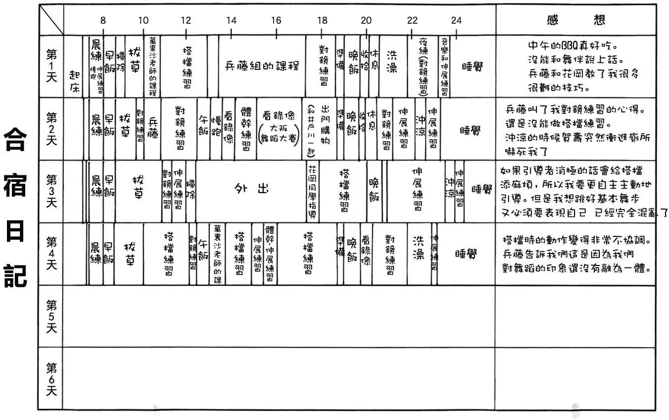 单行本34回