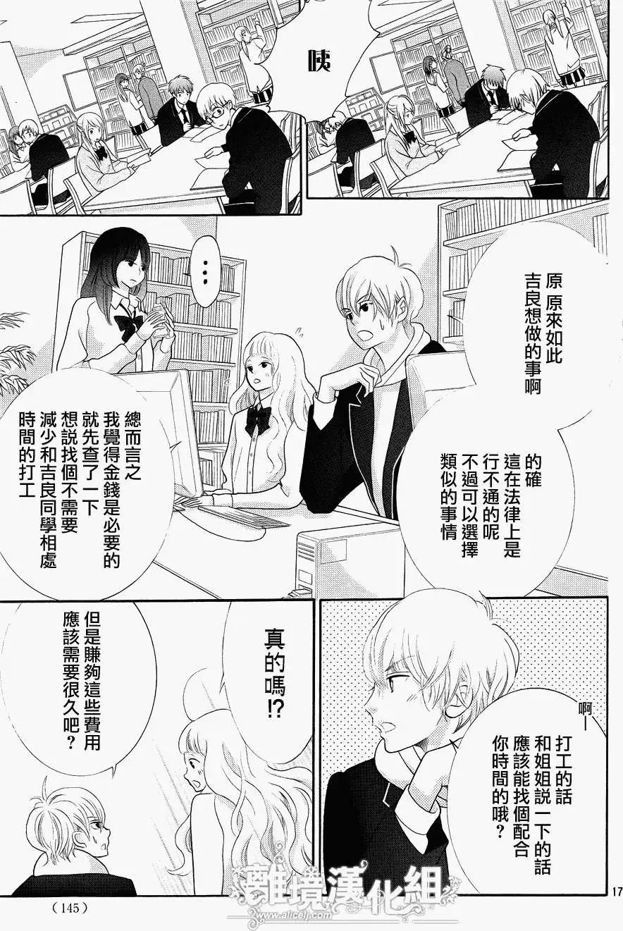 第27回
