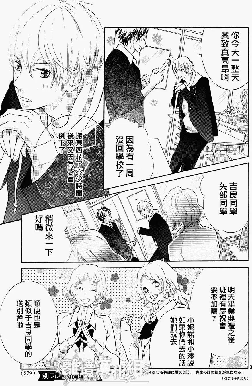 第29回