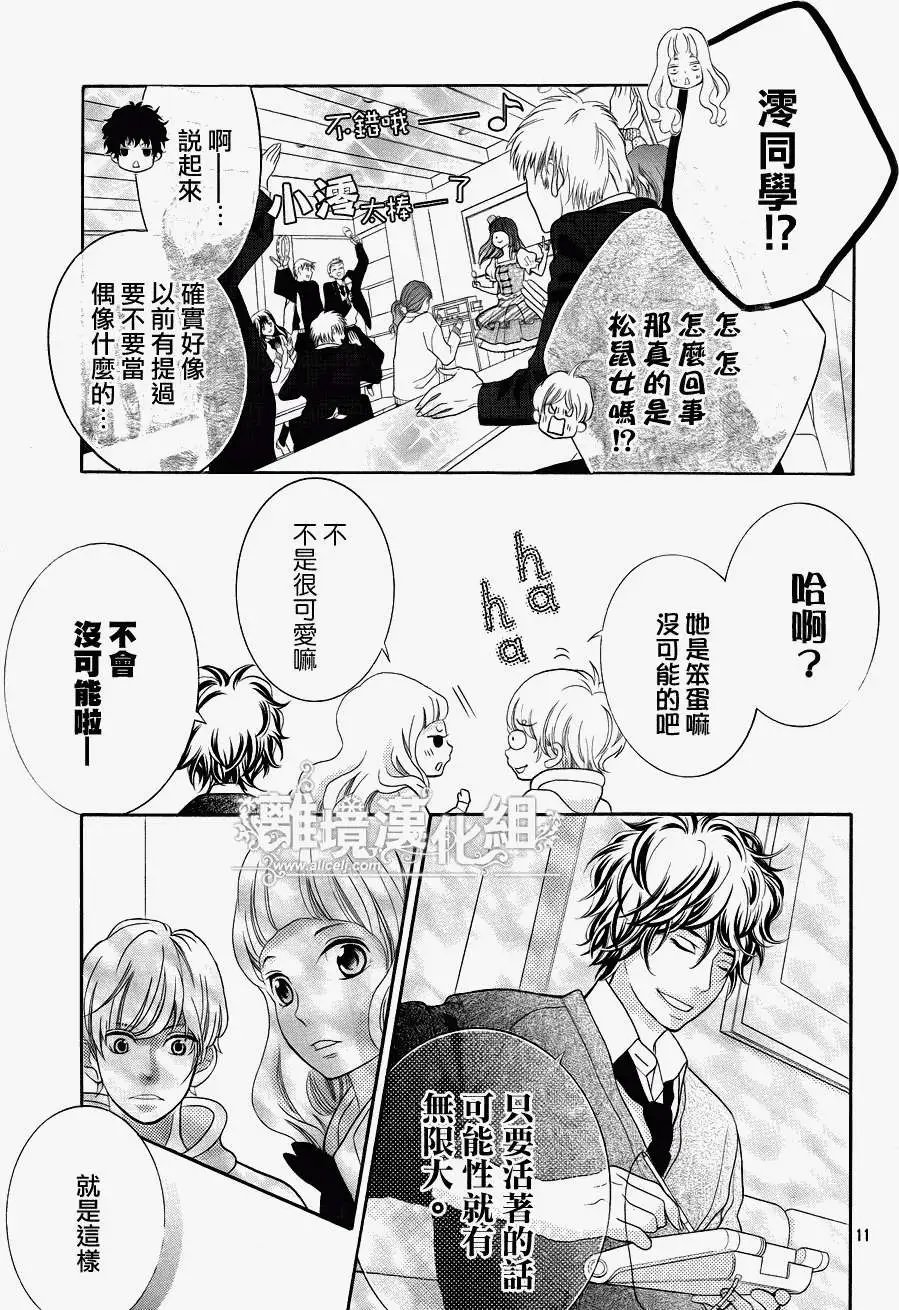 第29回