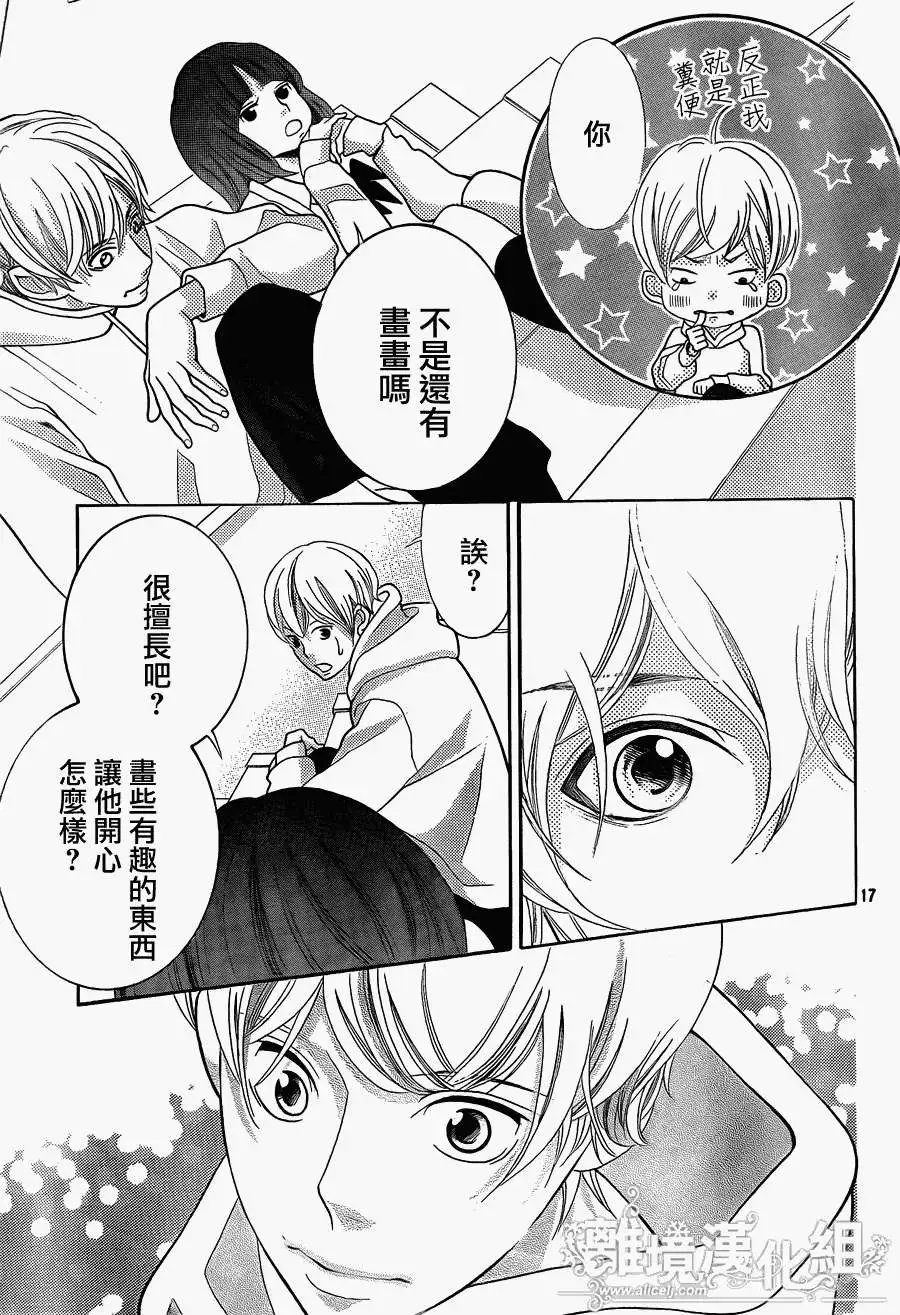 第29回