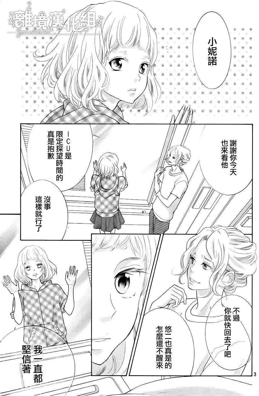 第32回