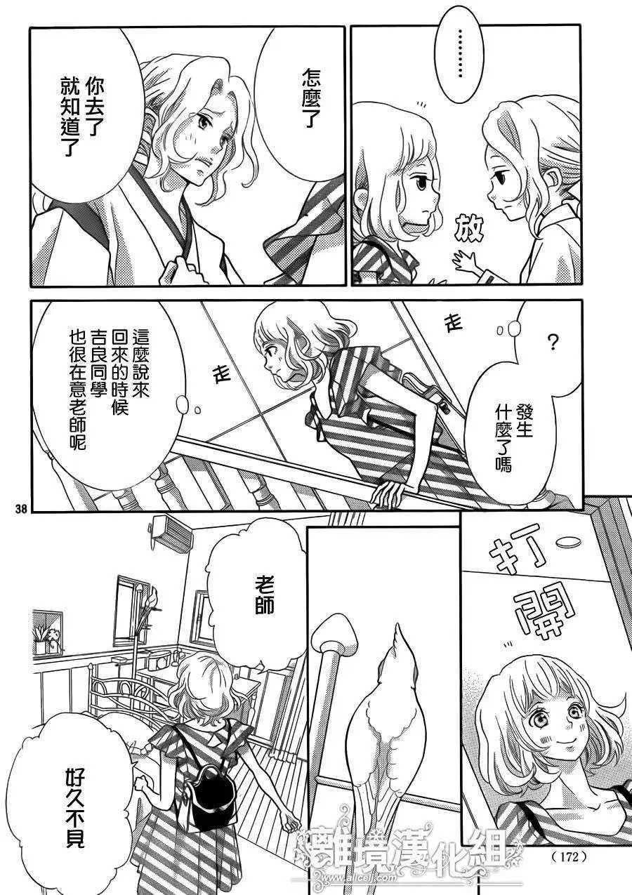 第32回