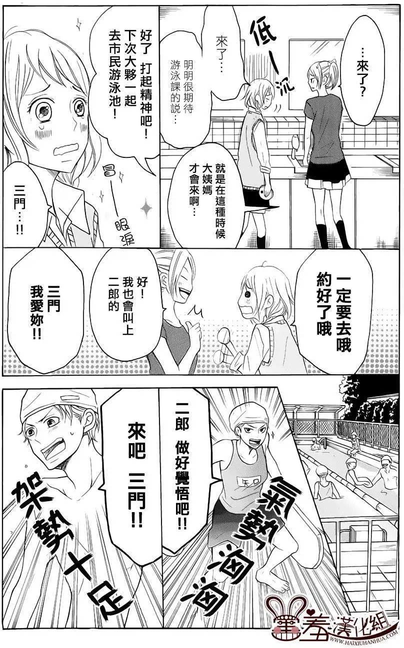 第10回