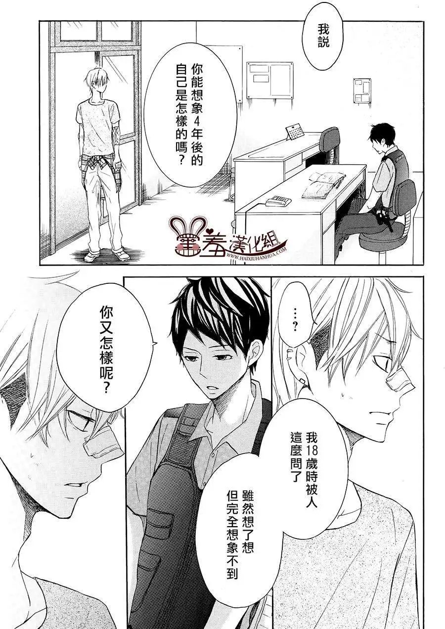 第15回