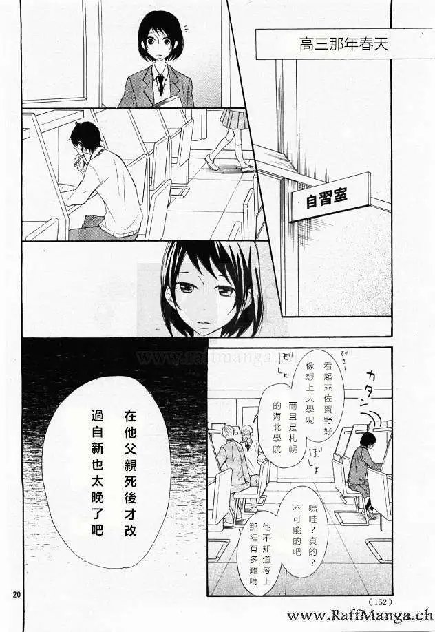 第20回