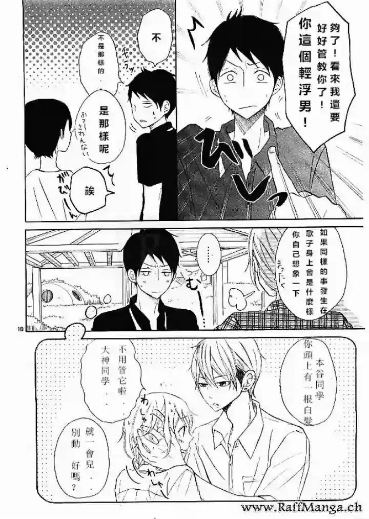 第21回