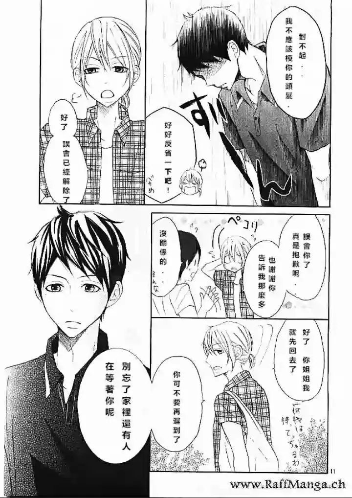 第21回