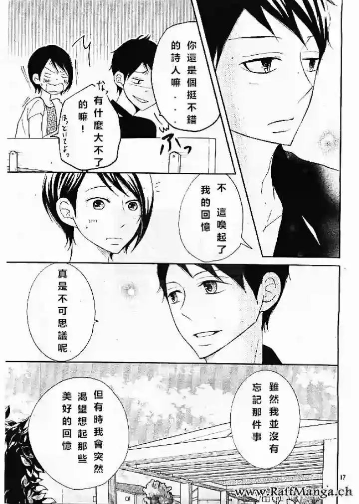 第21回