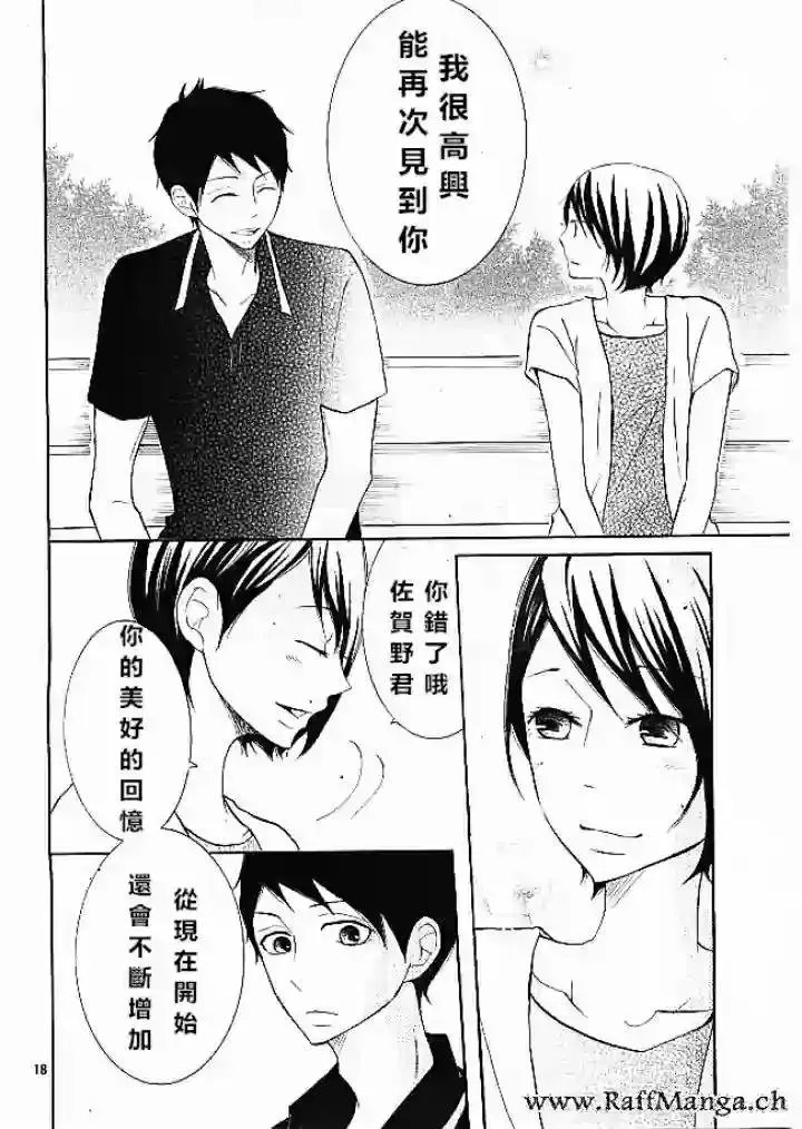 第21回