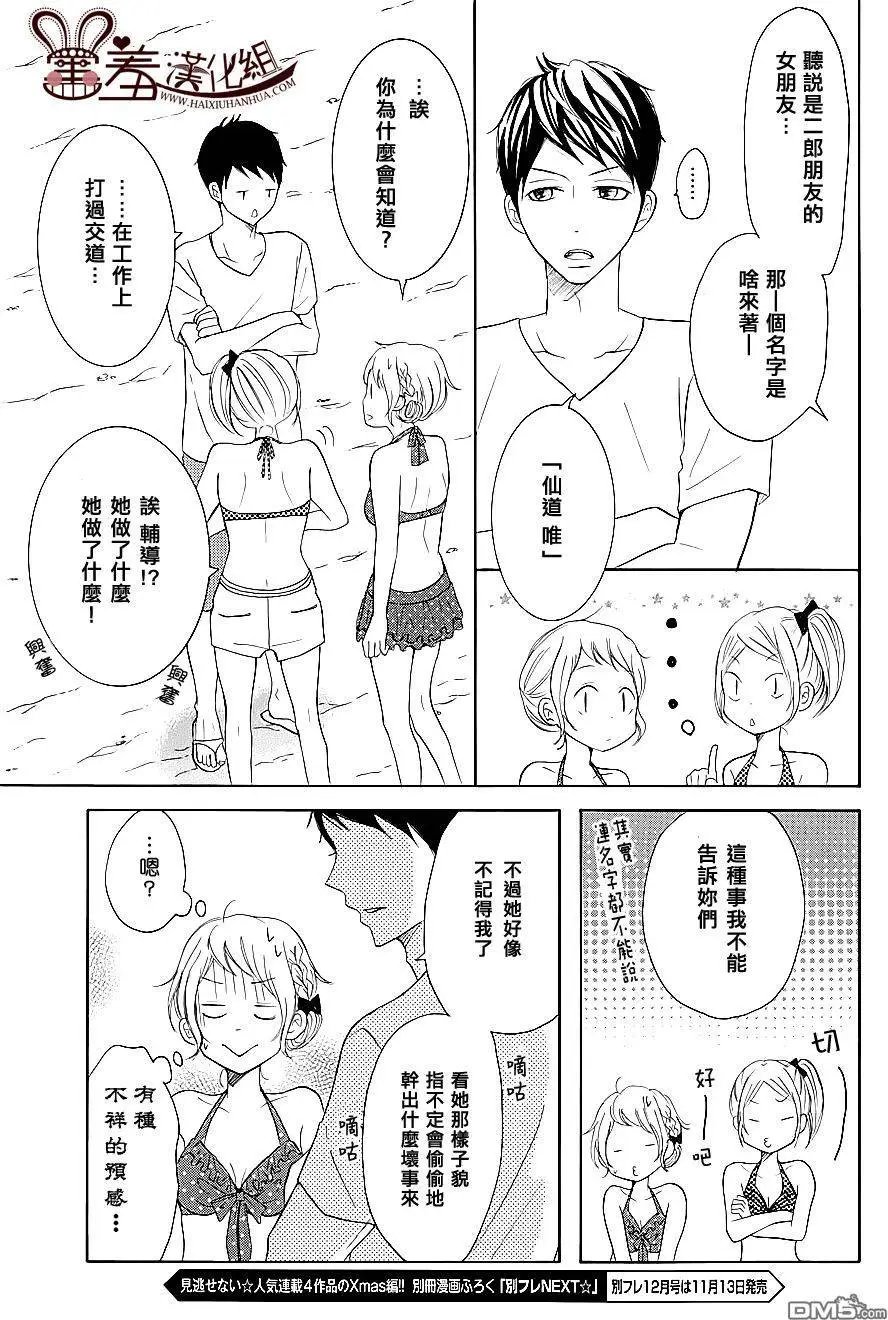 第22回