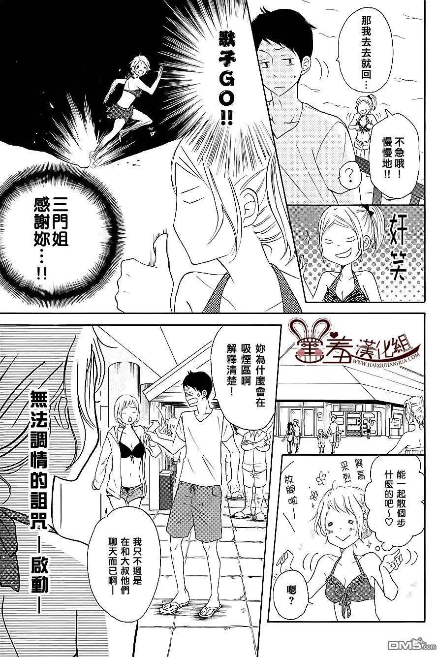 第22回
