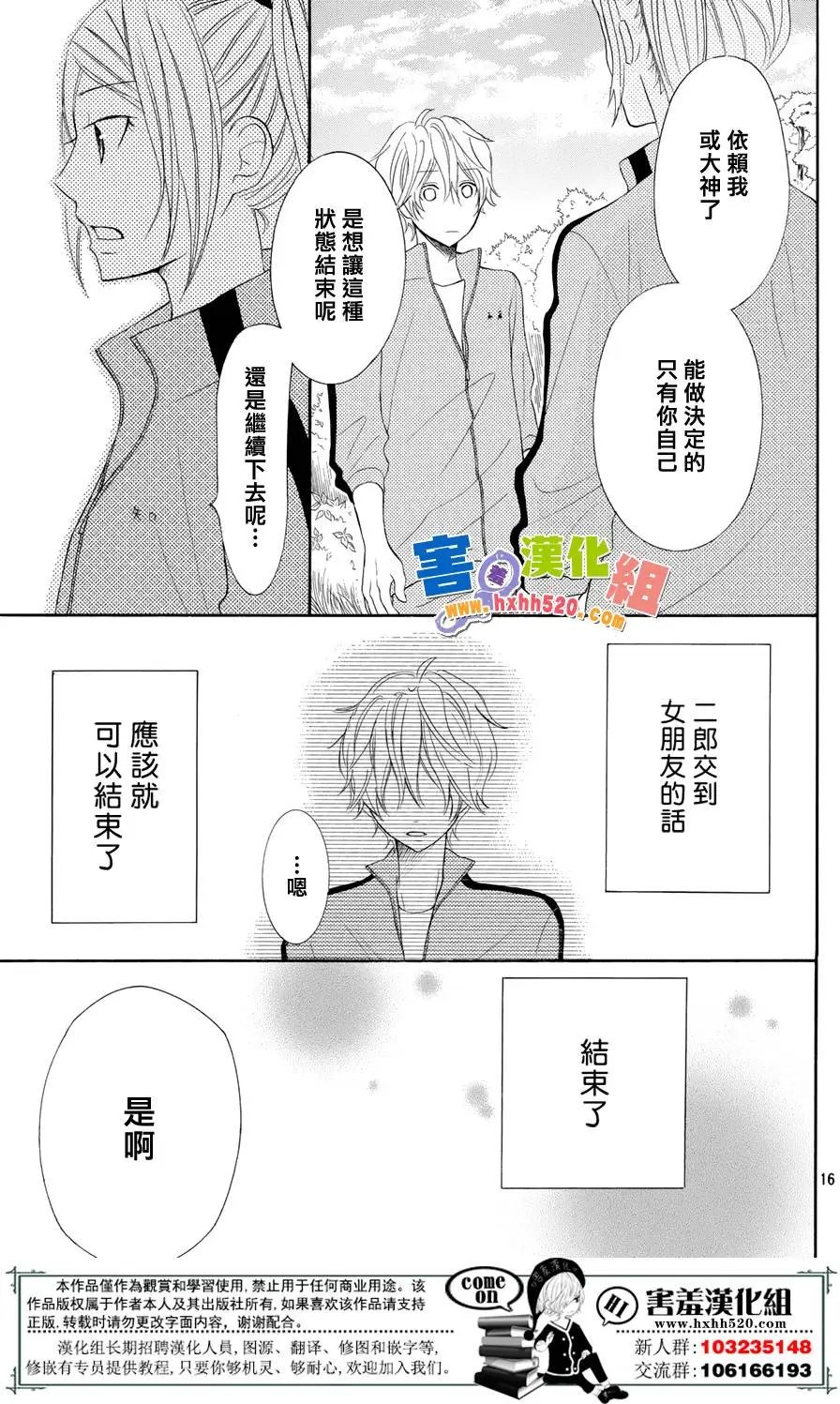 第28回