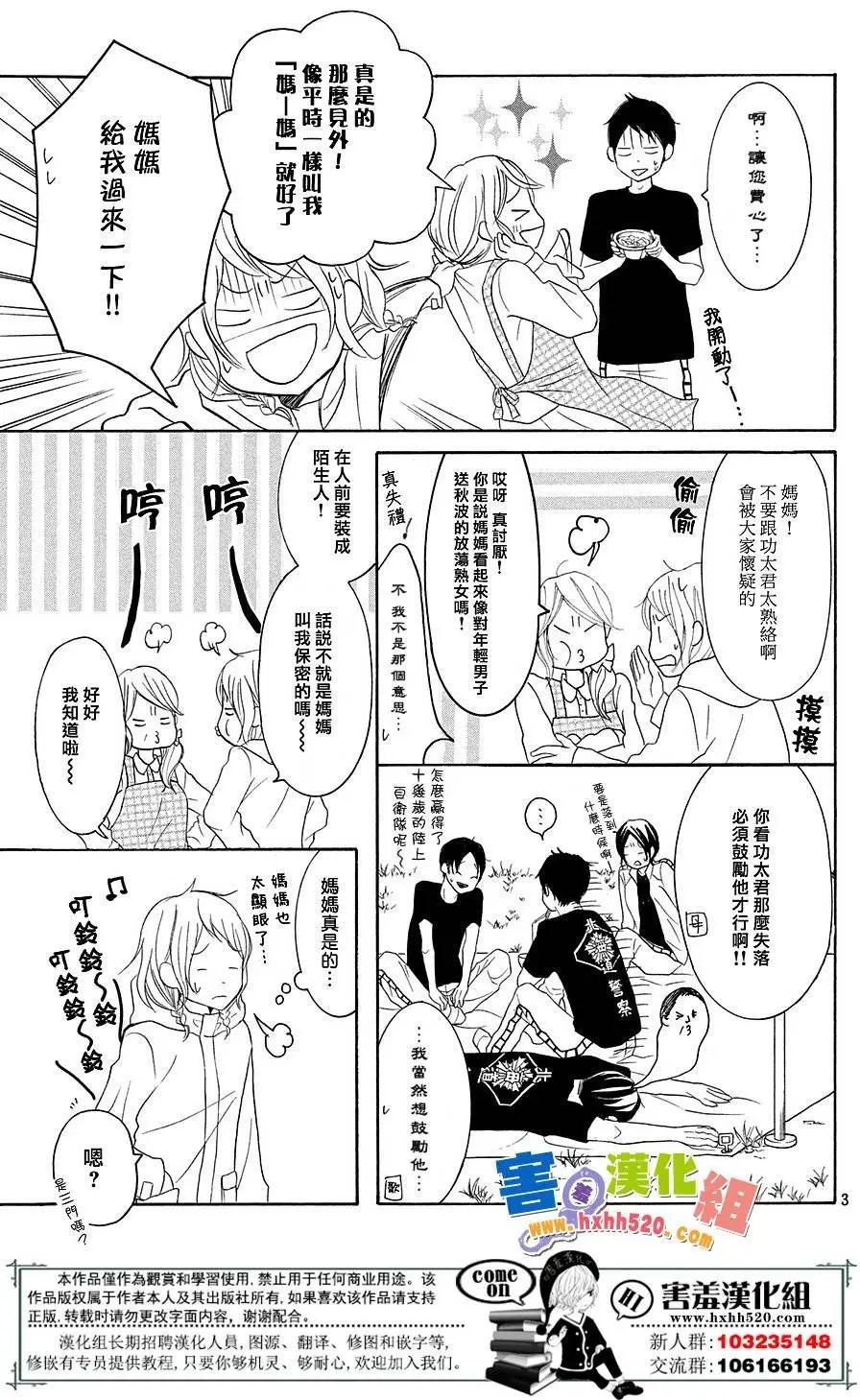 第29回