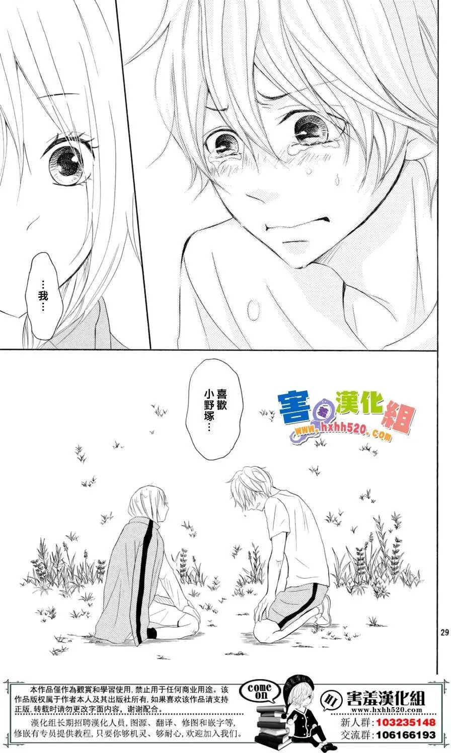 第29回