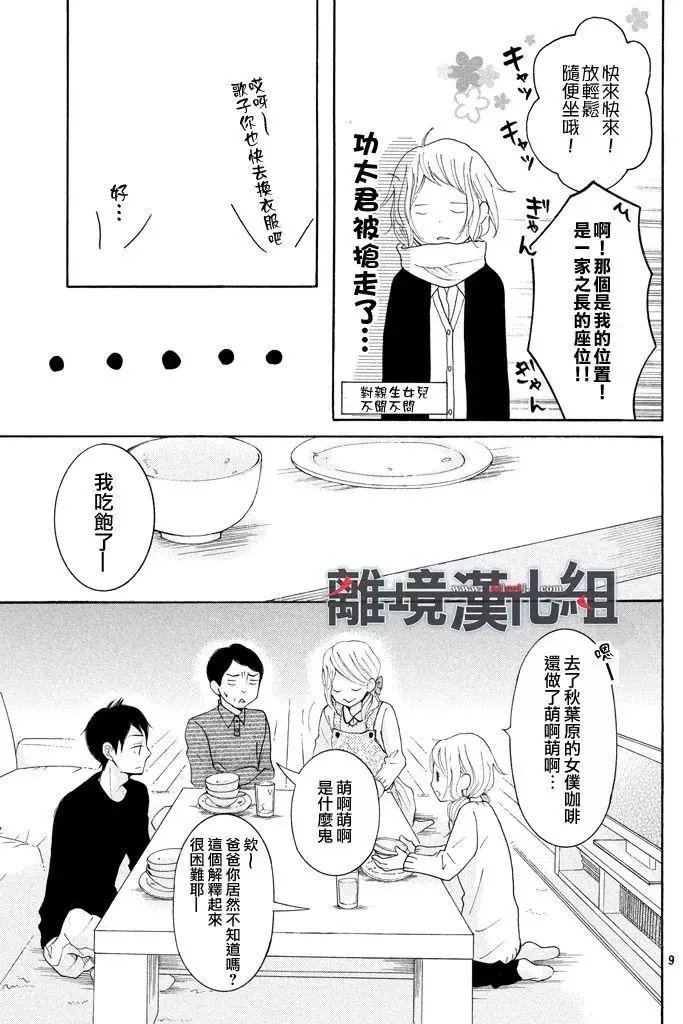 第35回