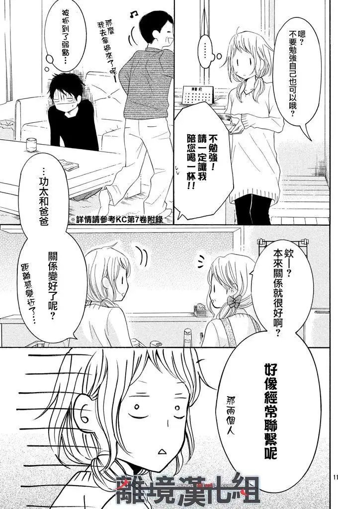 第35回