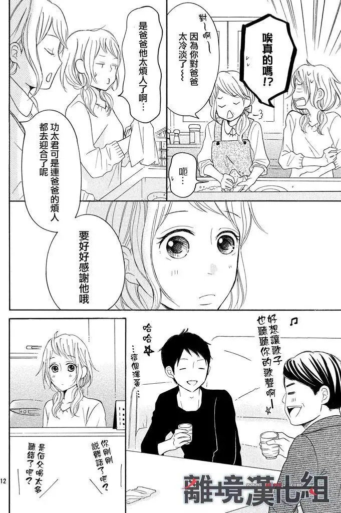 第35回