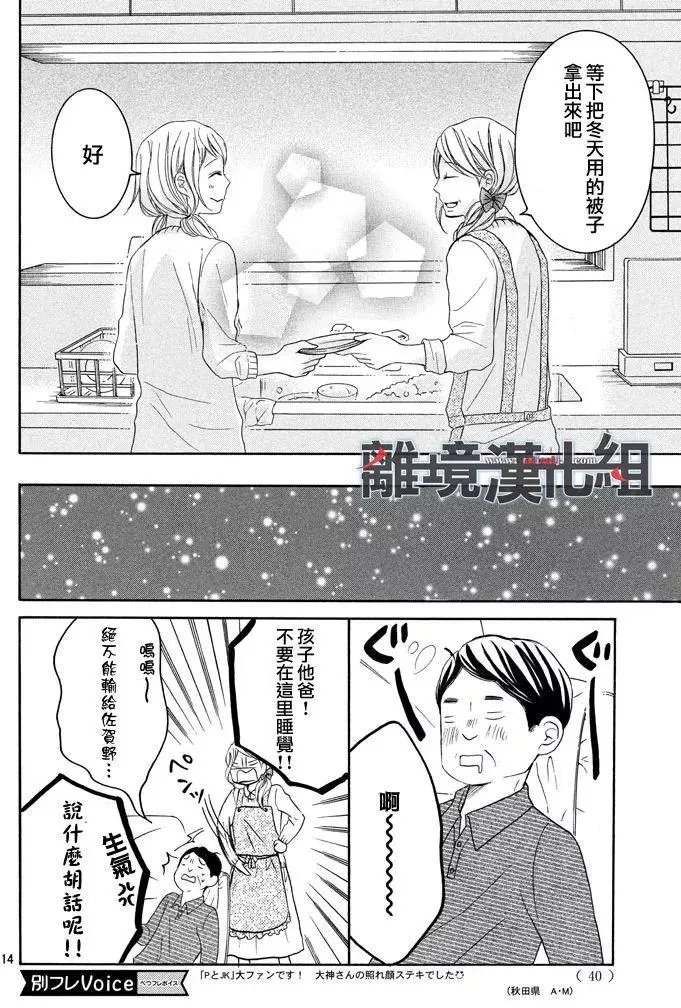 第35回