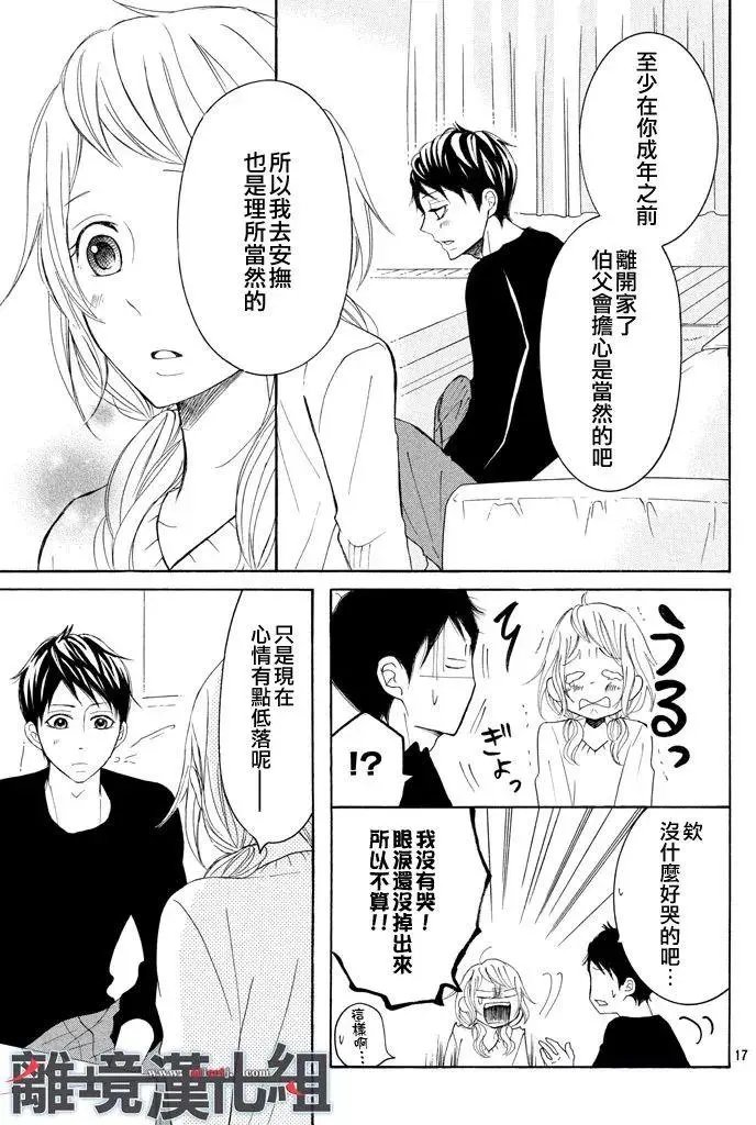 第35回