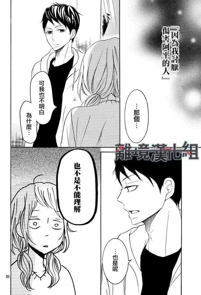 第35回