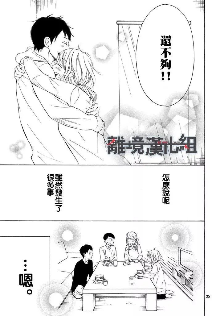 第35回