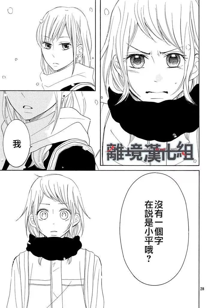 第36回