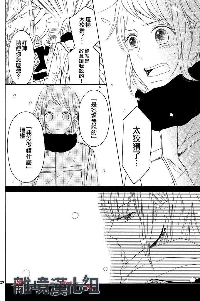第36回