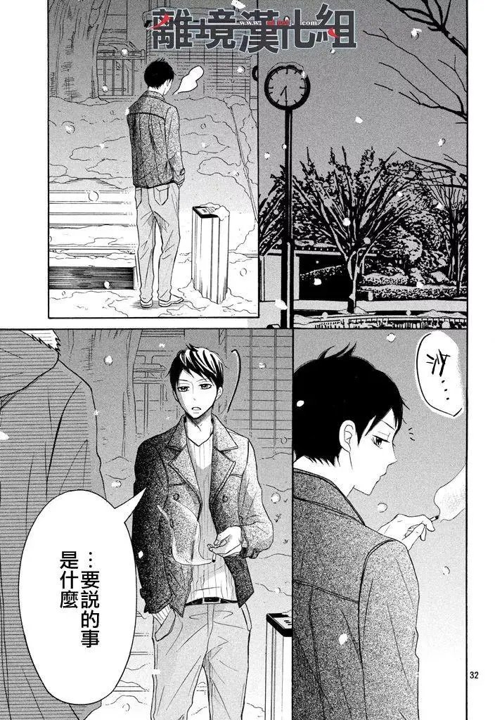 第36回