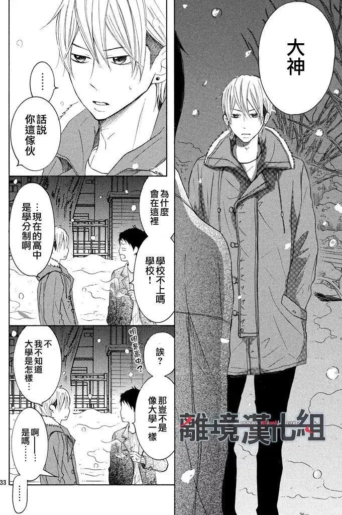 第36回