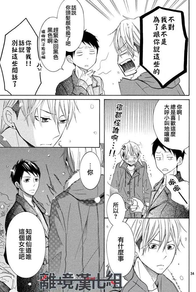 第36回