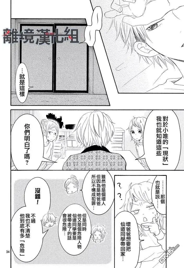 第41回 握紧的手