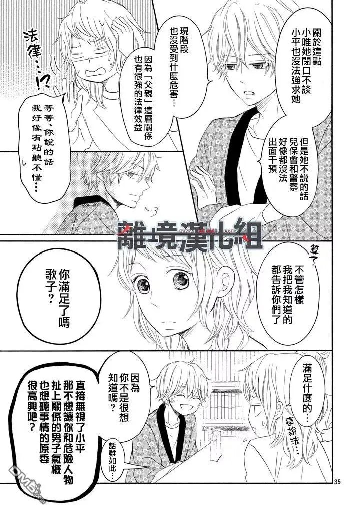 第41回 握紧的手