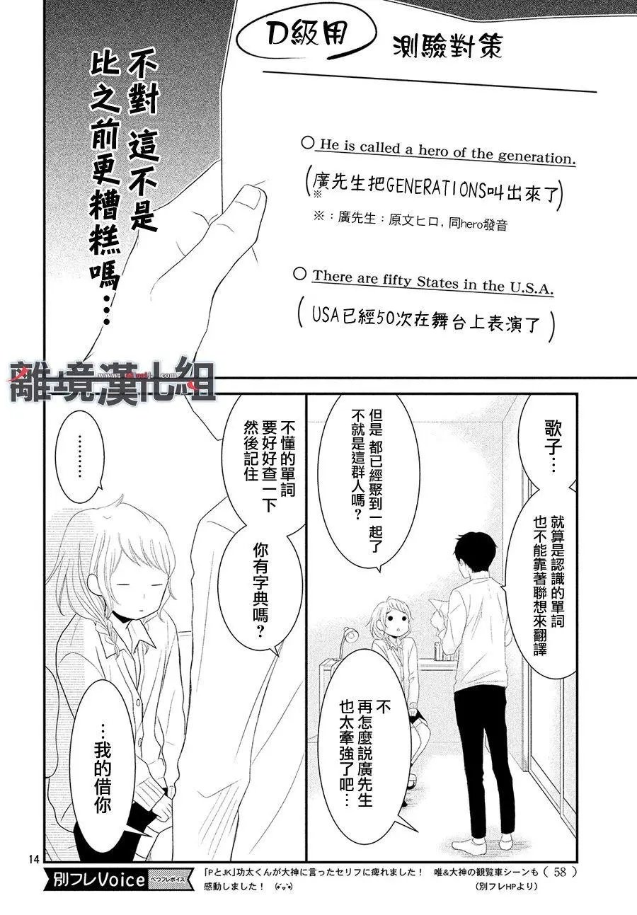 第47回