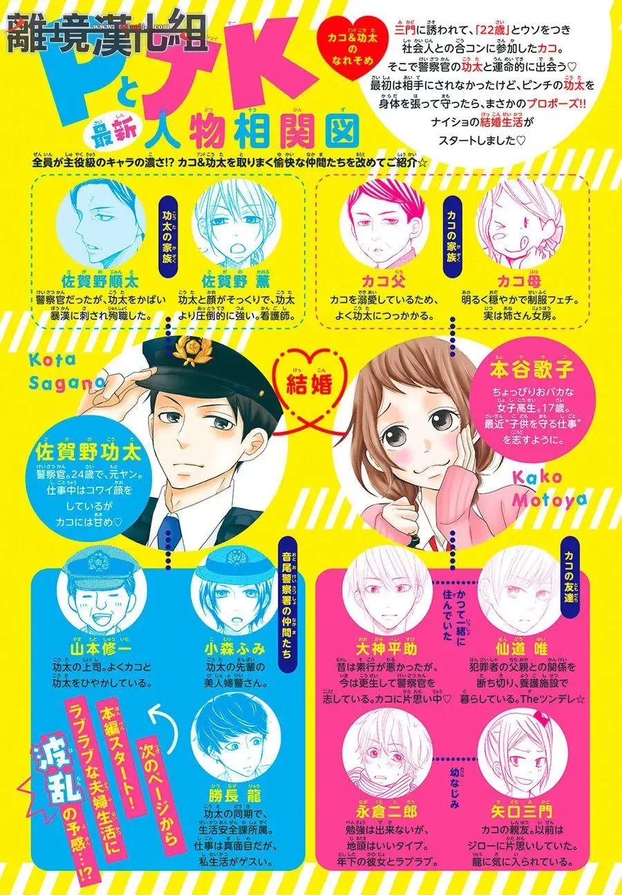 第48回
